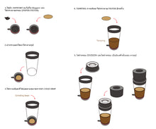 โหลดรูปภาพลงในเครื่องมือใช้ดูของ Gallery One Dutch (Cold Drip)