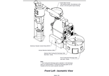 โหลดรูปภาพลงในเครื่องมือใช้ดูของ Gallery Diedrich Roaster CR-140