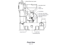 โหลดรูปภาพลงในเครื่องมือใช้ดูของ Gallery Diedrich Roaster CR-280