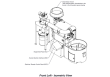 โหลดรูปภาพลงในเครื่องมือใช้ดูของ Gallery Diedrich Roaster CR-35 Automation + Tool Backpack