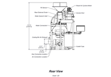 โหลดรูปภาพลงในเครื่องมือใช้ดูของ Gallery Diedrich Roaster CR-35 Automation + Tool Backpack
