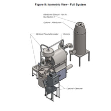 โหลดรูปภาพลงในเครื่องมือใช้ดูของ Gallery Diedrich Roaster DR-25 Semi-Auto / Flex Automation