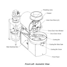 โหลดรูปภาพลงในเครื่องมือใช้ดูของ Gallery Diedrich Roaster DR-25 Semi-Auto / Flex Automation
