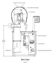 โหลดรูปภาพลงในเครื่องมือใช้ดูของ Gallery Diedrich Roasters DR-3 Semi-Auto / Flex Automation