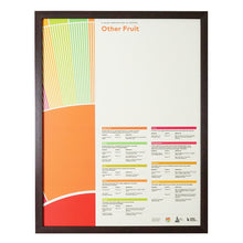 โหลดรูปภาพลงในเครื่องมือใช้ดูของ Gallery Flavor Perception in Coffee Poster Set 8 ชิ้น
