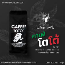 โหลดรูปภาพลงในเครื่องมือใช้ดูของ Gallery Toto