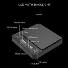 โหลดรูปภาพลงในเครื่องมือใช้ดูของ Gallery Brewista Smart Scale V3