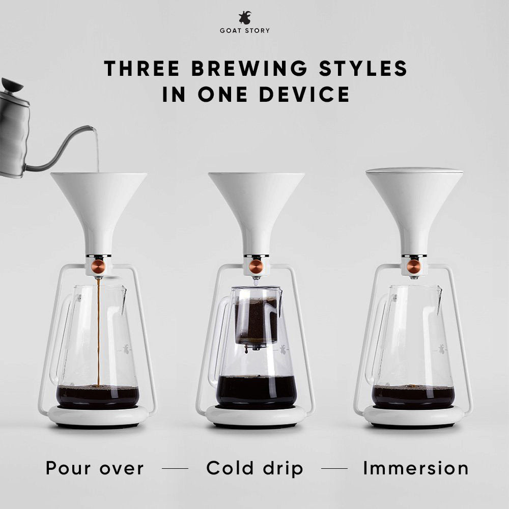 Gina Smart Brewer – Intercof Corporation Co.,Ltd