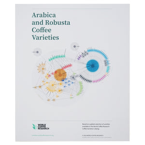 Arabica and Robusta Coffee Varieties (กรอบลอย)