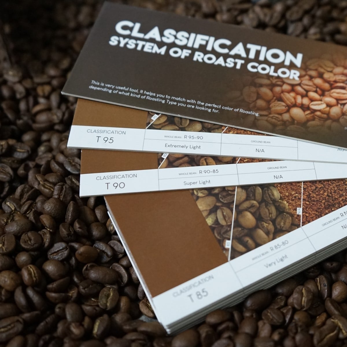 Color Chart Agatron Agtron Roast Color Classification System