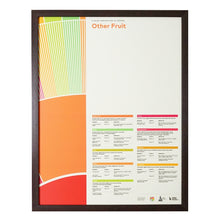 โหลดรูปภาพลงในเครื่องมือใช้ดูของ Gallery Flavor Perception in Coffee Poster Set 8 ชิ้น
